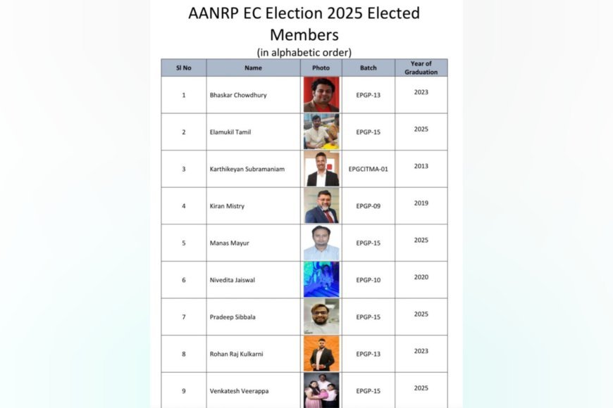 IIM Kozhikode Elects New Executive Committee (AANRP) to Lead 7000+ Global Alumni for 2025–2027 Term