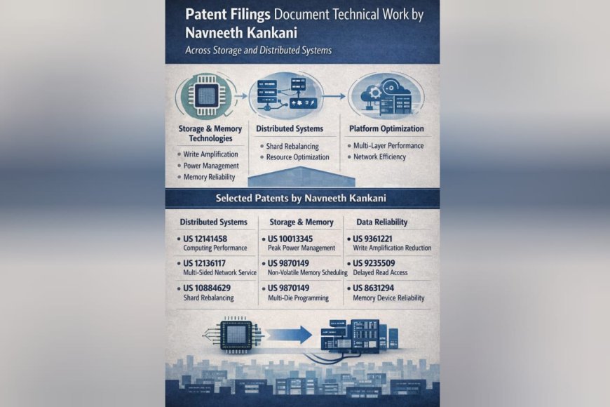 Patent Filings Document Technical Work by Navneeth Kankani Across Storage and Distributed Systems